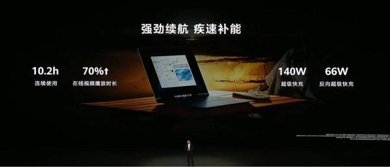 BB Markets蓝莓市场黔西南州长征政府文化公园建设项目基本完成
