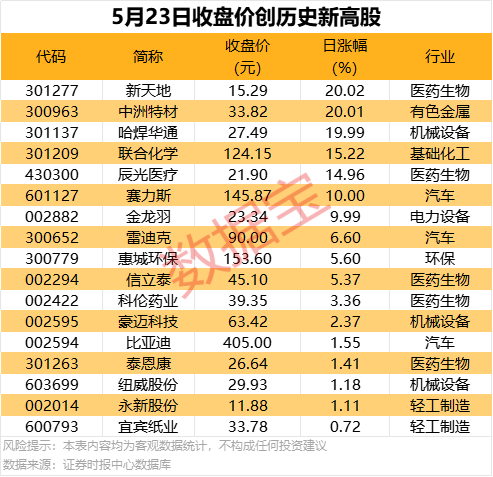 蓝莓市场外汇官网黔西南州政协原副主席梁龙甫受贿案一审宣判