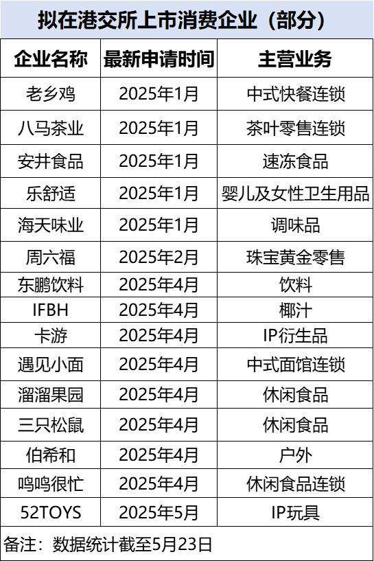 蓝莓外汇开户我掌握了可转债T+0交易技巧，轻松盈利的秘密在这里！