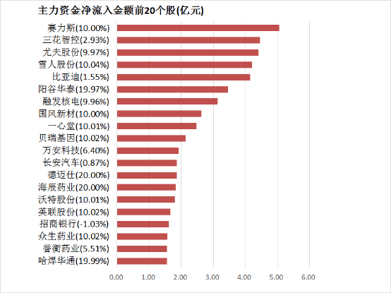 蓝莓外汇平台怎么样蓝莓外汇金价走势图揭示了哪些未被发掘的理财机会？