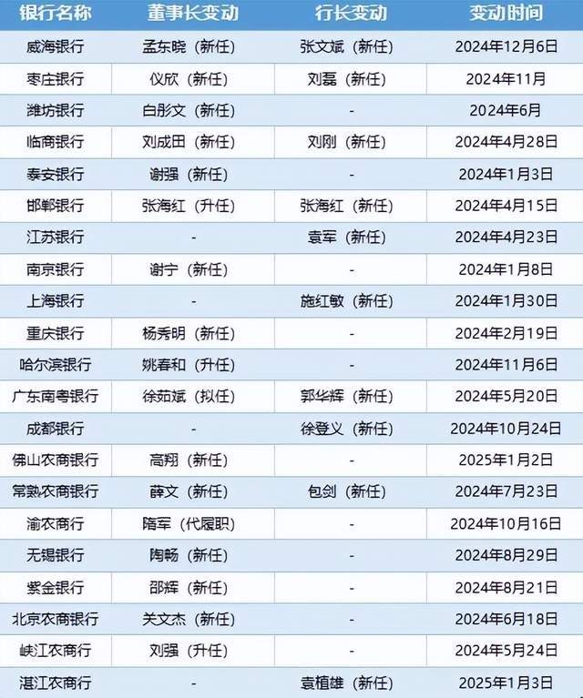 蓝莓外汇平台我用了3个月，终于掌握了mt4自动交易程序编写的秘密技巧